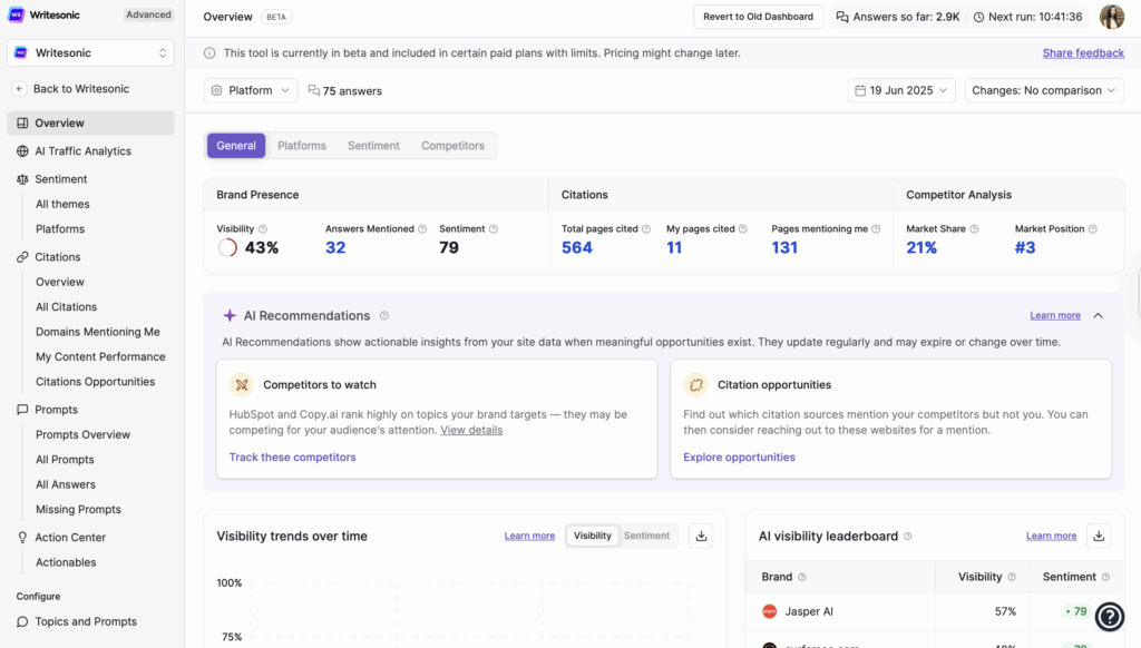 Writesonic GEO dashboard